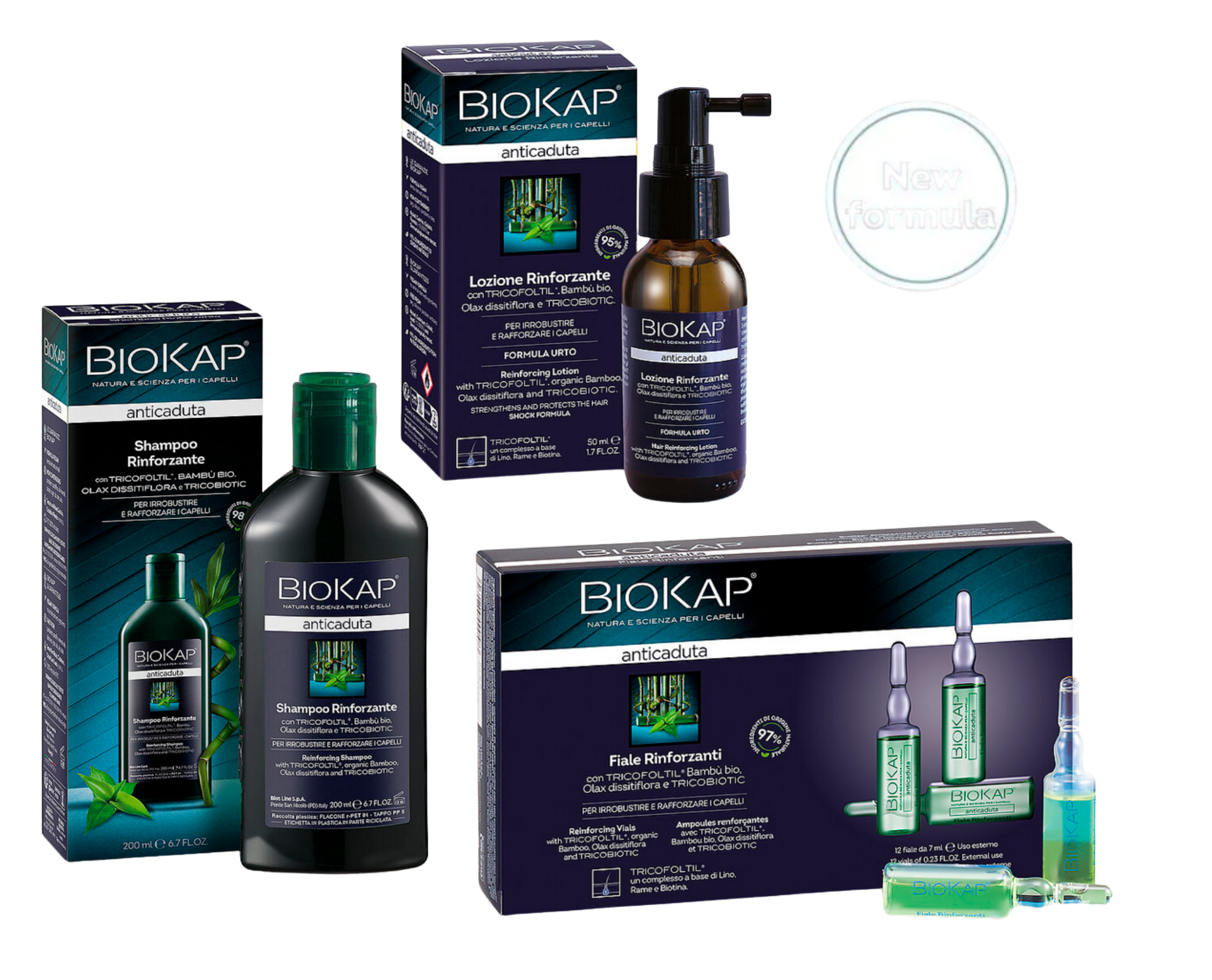 Biokap Products